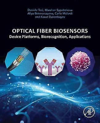 Optical Fiber Biosensors