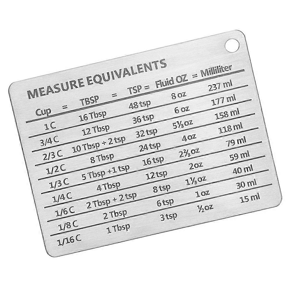 Stainless Steel Kitchen Magnet Conversion Chart for Baking Measurements – Compact Cup, Tablespoon, Teaspoon & Fluid Reference Tool for Home Use