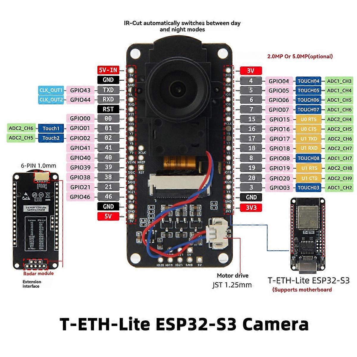  T-ETH-Lite ESP32 ESP32-S3 Dev Board Power POE Module