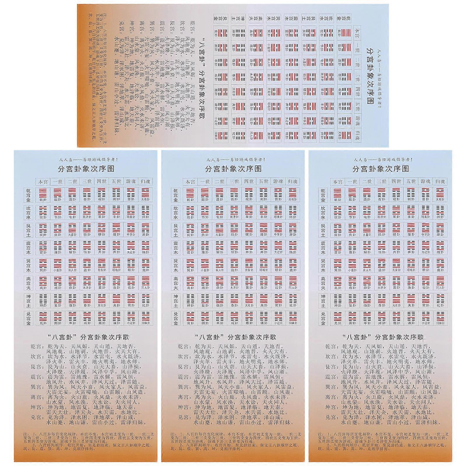 Hexagram Interpretation Book for Reference 25Pcs I Ching Paper Manuals