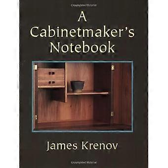 Pour ordinateur portable un atelier d’ébéniste (bibliothèque de menuisier)