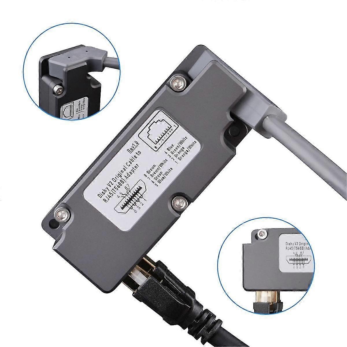 CB1 Antenna Adapter PoE Injector for V2 Cable Adapter to RJ45, for Conversion Cable and Connection