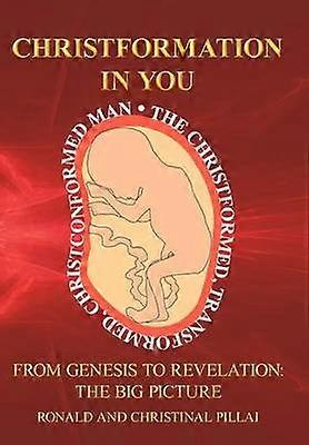 Christformation In You