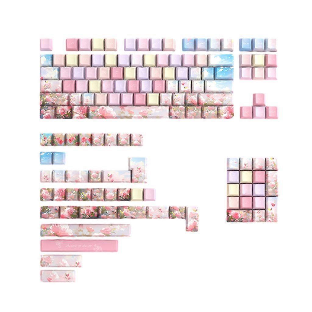 141 Keys Double Shot DyeSub Keycaps CherryProfile for an Eye-catching Look
