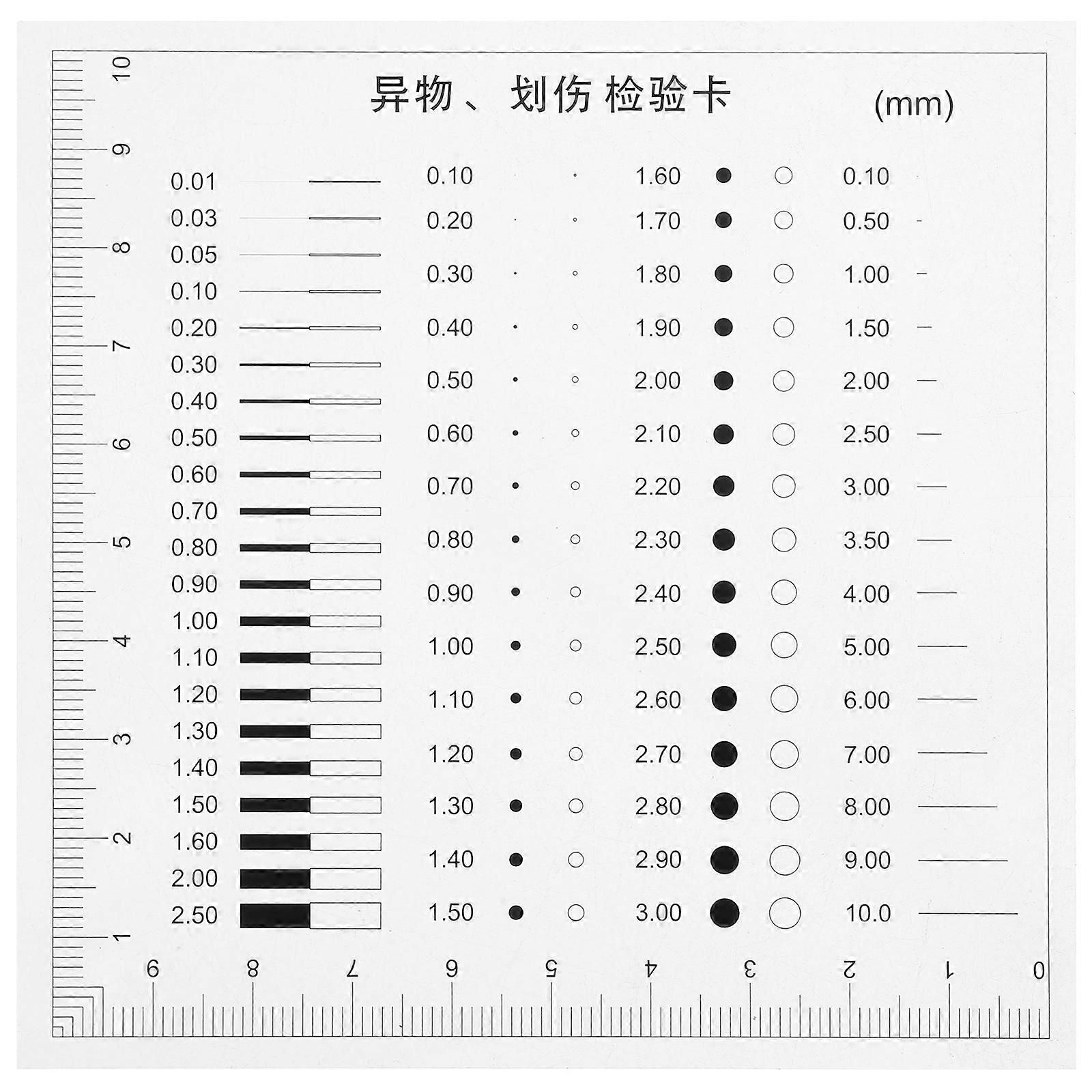 Transparent Plastic Flaw Detection Rulers for Size Estimations