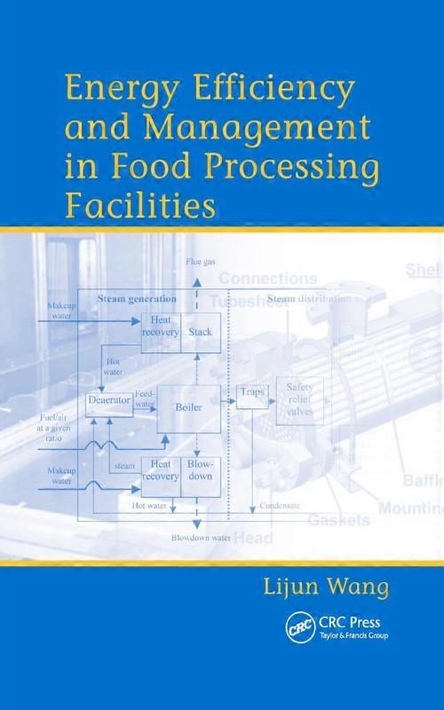 Energy Efficiency And Management In Food Processing Facilities