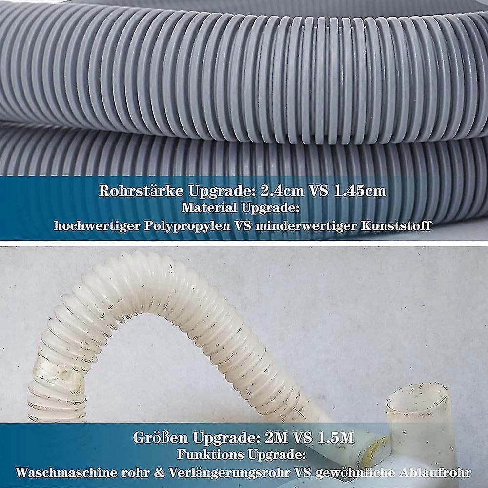 Washing Machine Extended Drain Hose Setup and Maintenance Guide