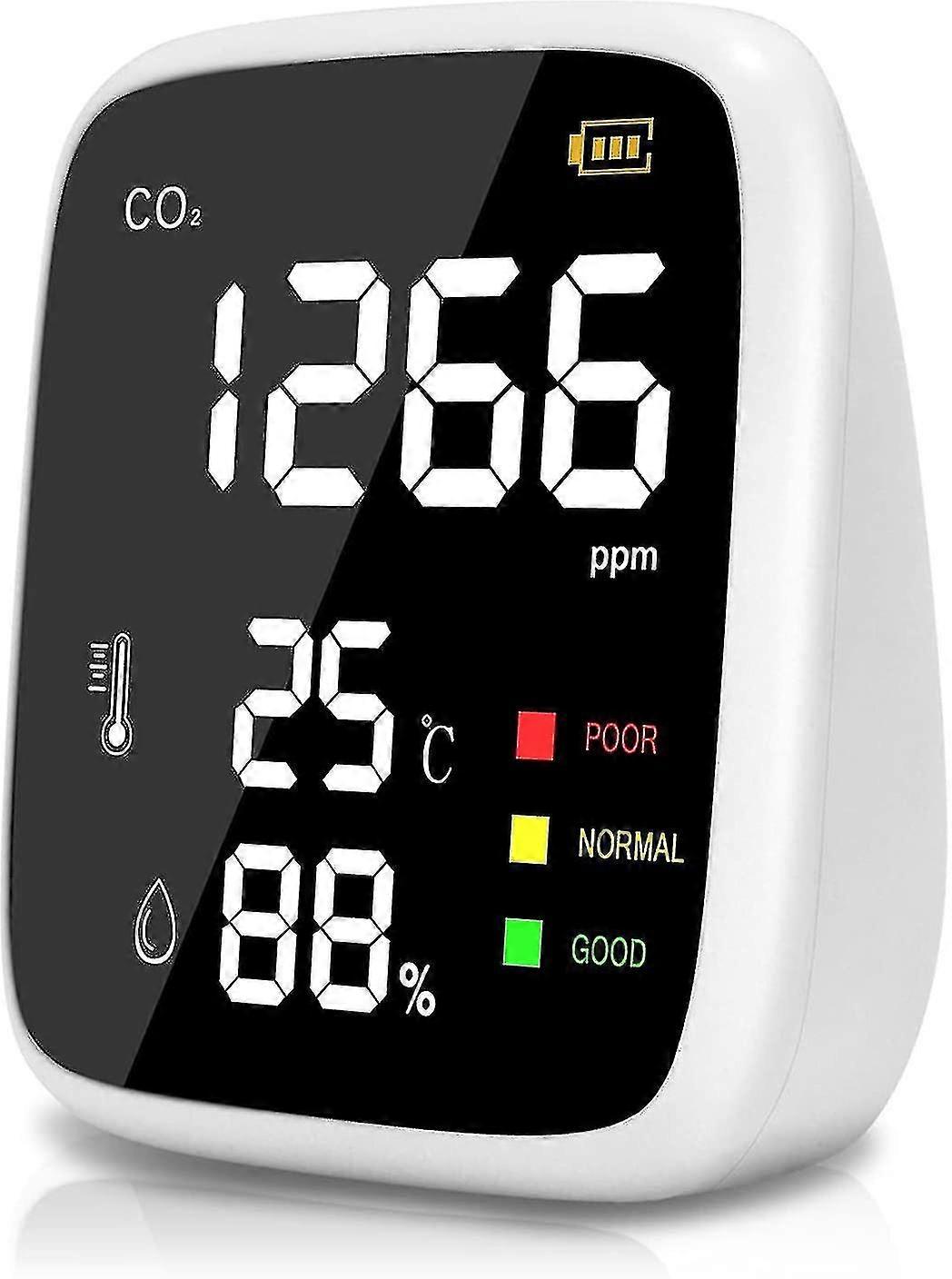 Co2 Detector, 400 To 5000 Ppm Home Co2 Sensor, 3 In 1 Co2 Detector Meter, Air Quality Monitor With Self-calibration Function For