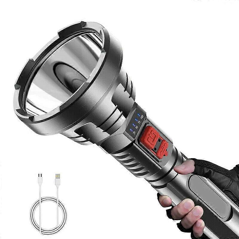 Super Bright Torch Led Flashlight