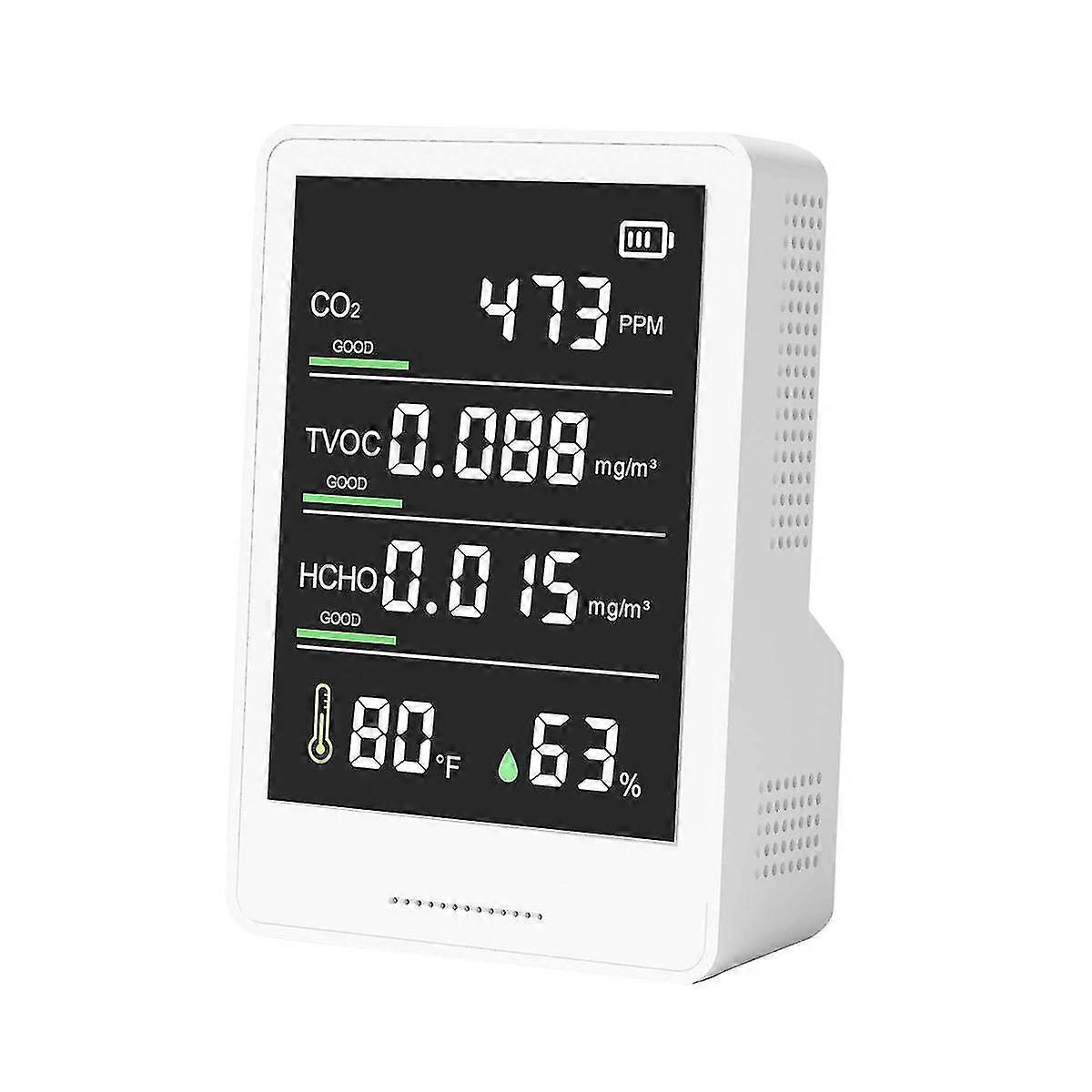 Air Quality Monitor Tester, Portable CO2 Detector CO2, TVOC, HCHO, Humidity& Temperature Particle Counter for Home Car