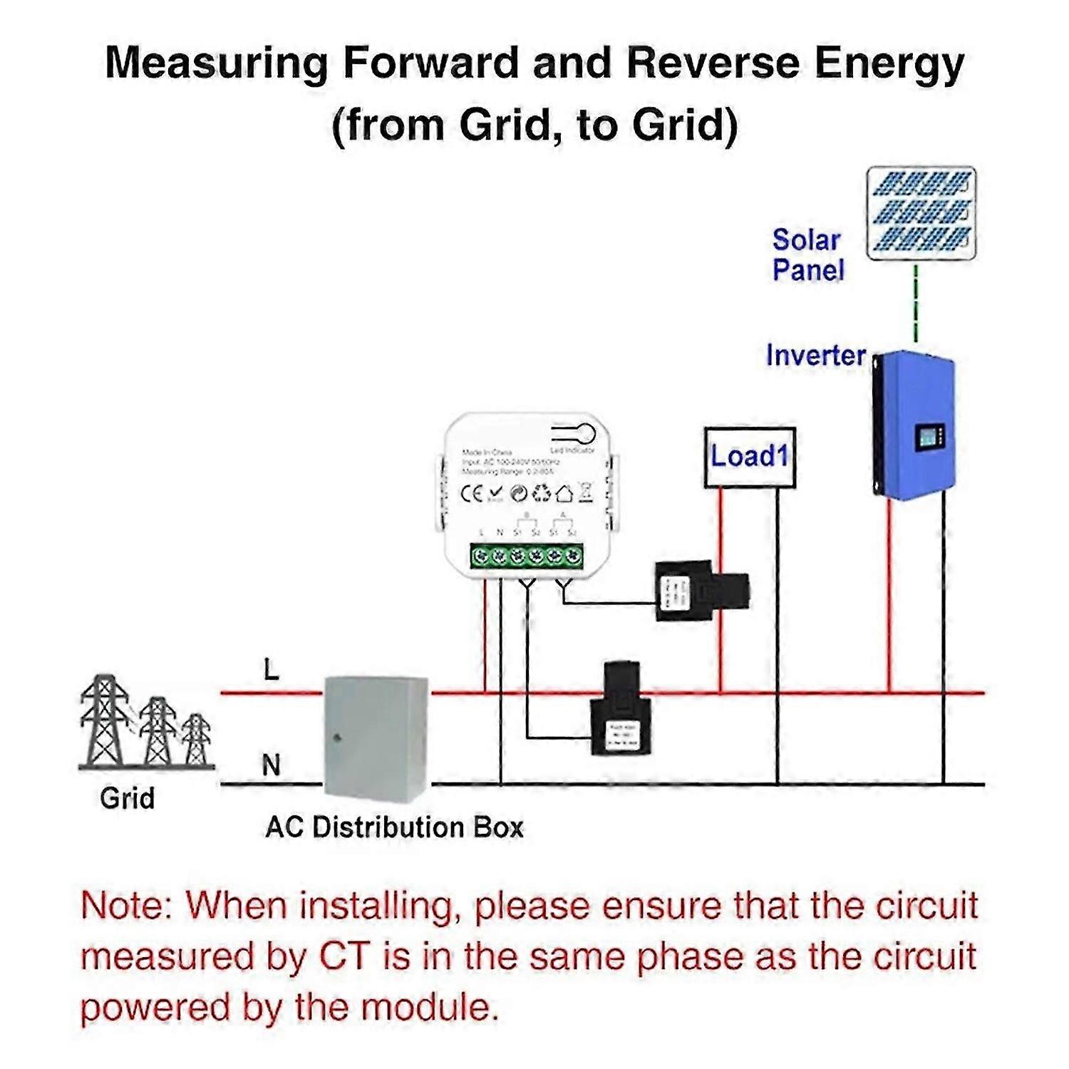Tuya WiFi Smart Meter Digital Energy Meter 80A Current Transformer Solar PV Power Production Consump