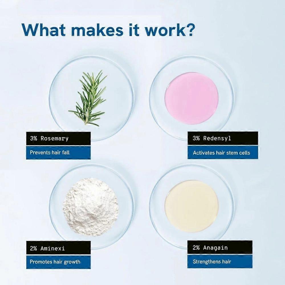 1-3 STÜCKE Be Bodywise Haarwuchsmittel Roll On - 3% Rosmarin, 3% Redensyl & 2%