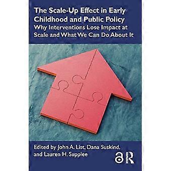 L'effetto scale-up nella prima infanzia e nelle politiche pubbliche: perché gli interventi perdono impatto su larga scala e cosa possiamo fare al riguardo