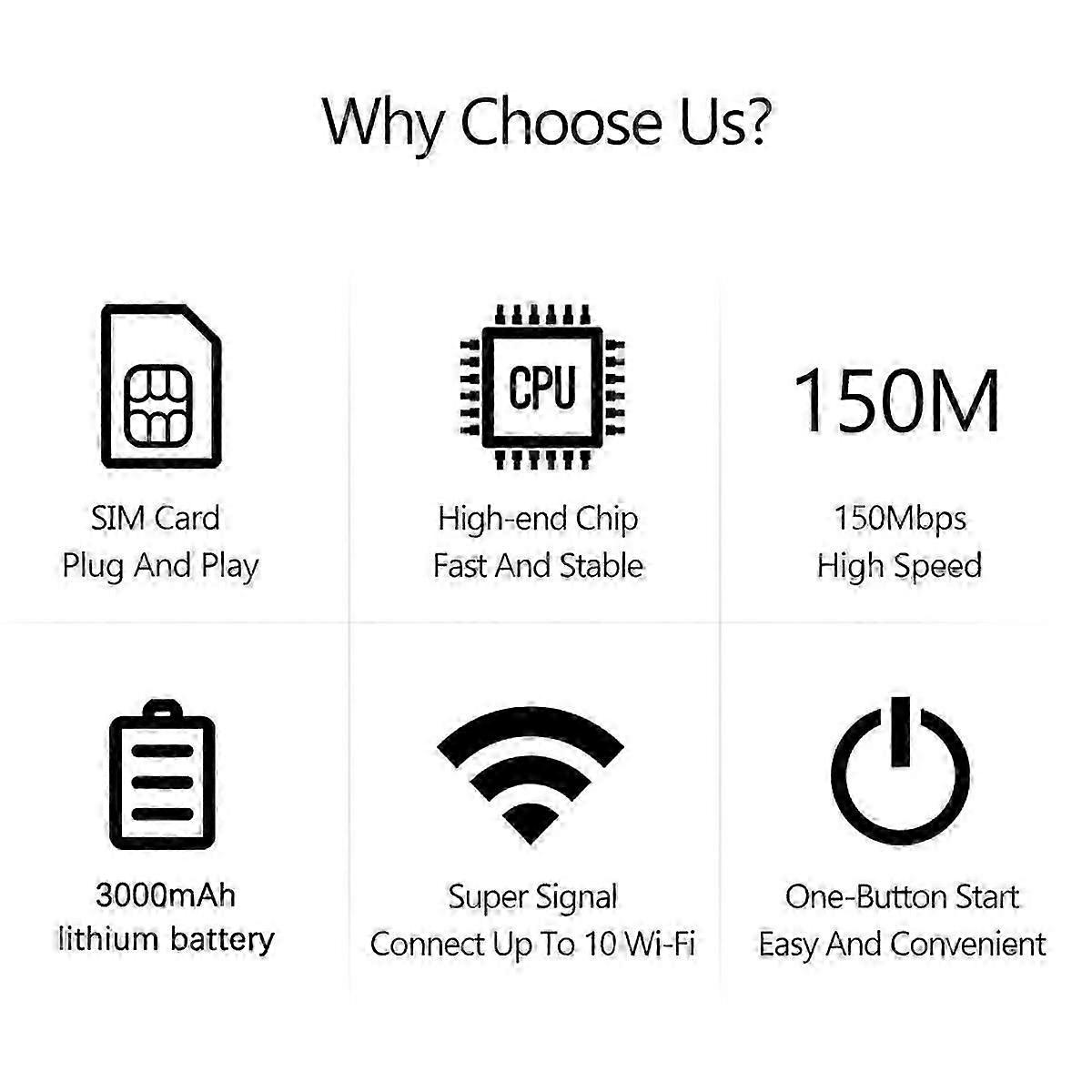 4G Router Portable WiFi Router Repeater Wifi 3000mAh 150Mbps Wireless Internet Router 4G Wifi Router Eurasian Version