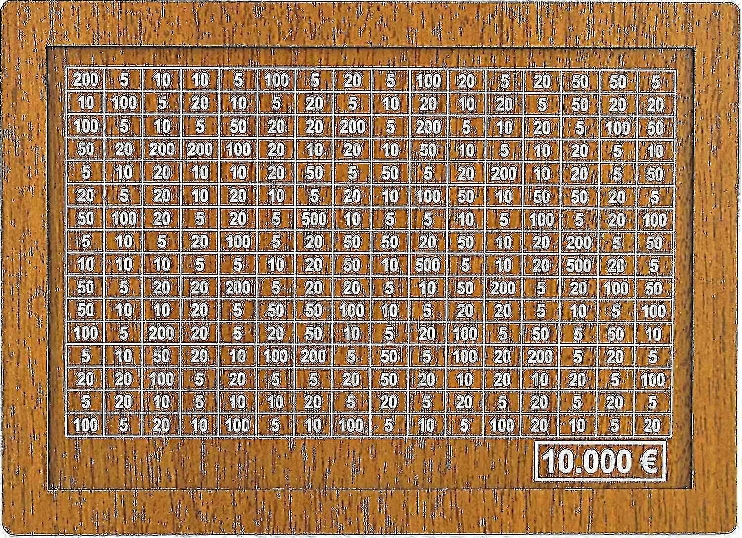 4 μεγέθη κουμπαράδων - κουμπαράς με στόχους αποταμίευσης και αριθμούς