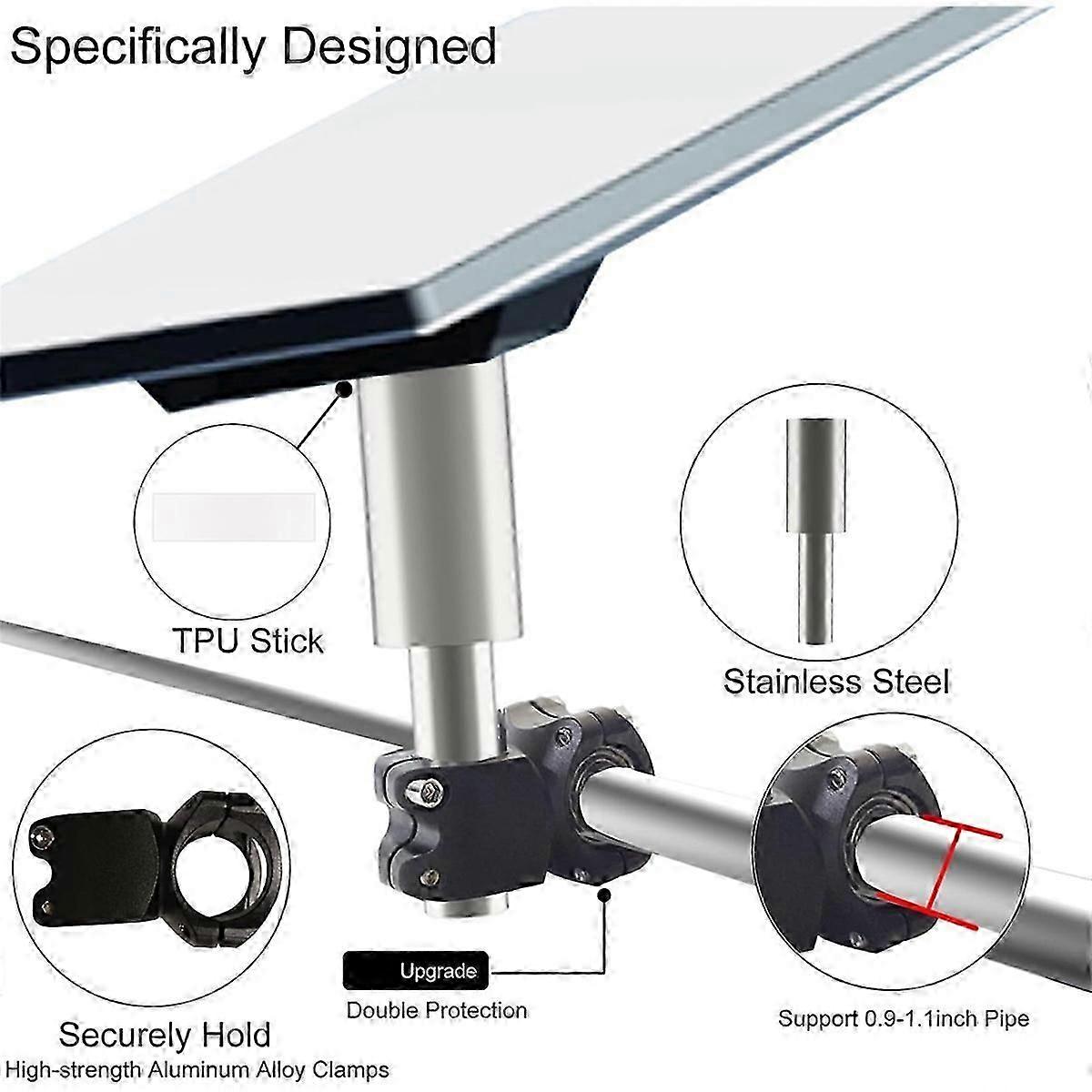 For Mini Mount Kit for RV, Yacht,