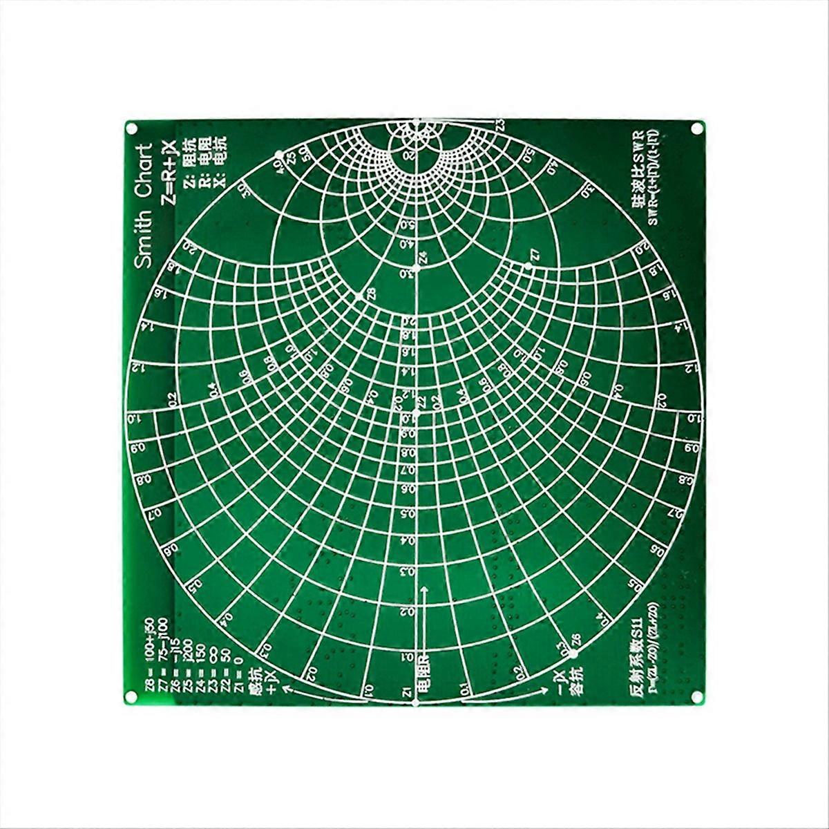 Filter Dämpfer VNA RF Test Board Tester Demo Kit Modul Breadboard