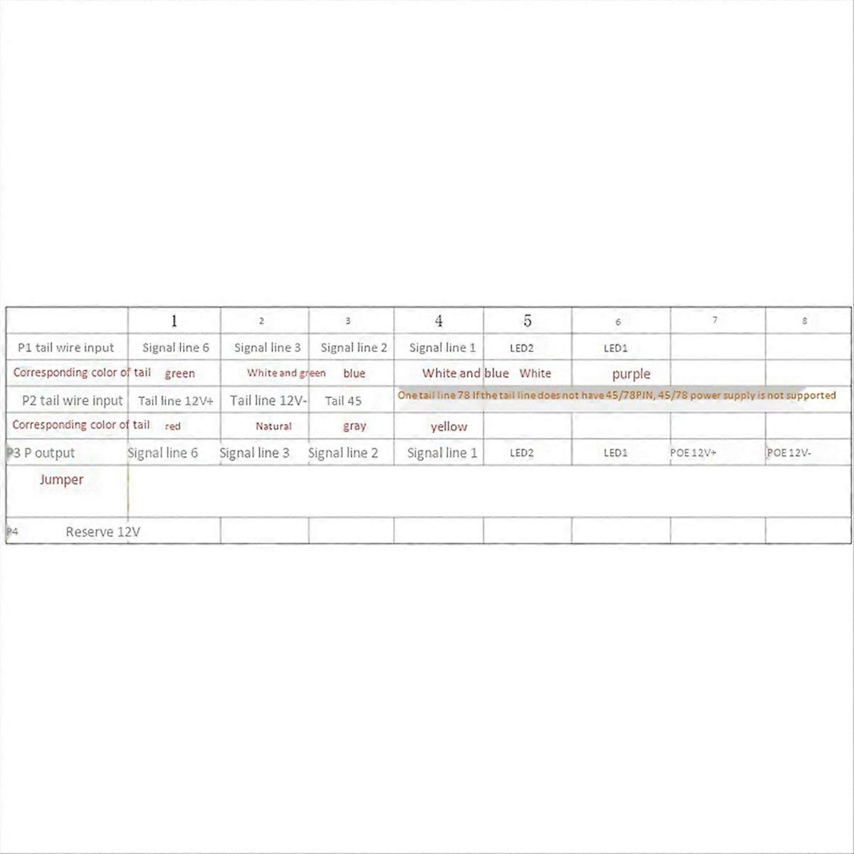 10X POE Module PM3812RCL Isolated POE Module 12V1A Af Standard POE Module
