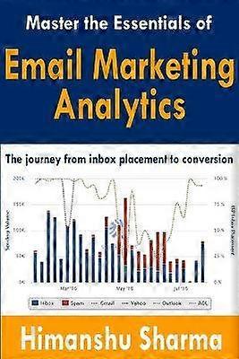 メールマーケティング分析の要点をマスターする