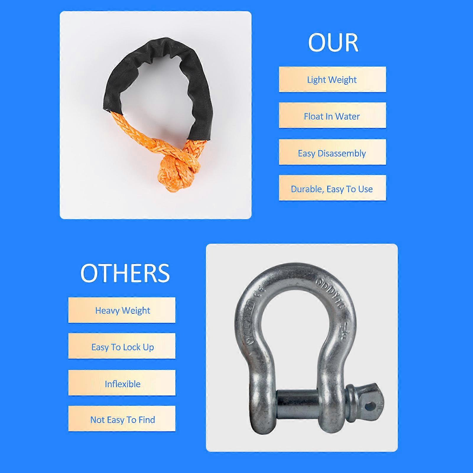 SoftShackle SoftShackleRecovery SoftShacklesForRecovery SoftShackleRecoveryRope SyntheticShackle SyntheticSoftShackle SyntheticSoftShackleRope