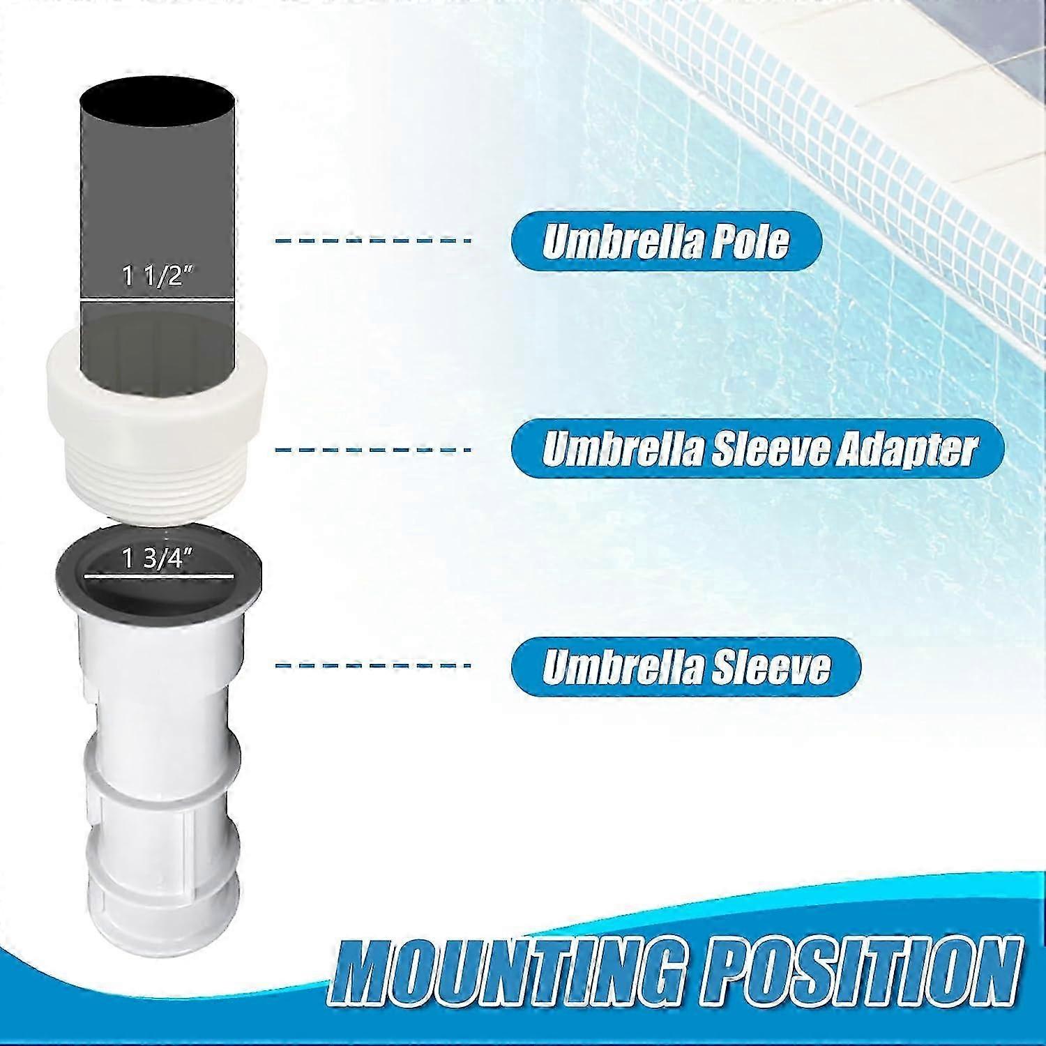 4 Pack Umbrella Pole Stabilizer for Poolside and Patio Use 2025
