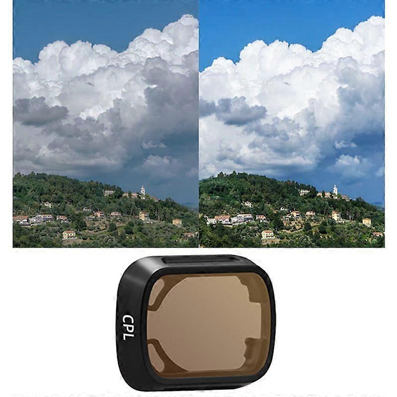 For DJI MINI 3 / MINI 3 PRO Filter Protective Glass, Style: CPL Filter