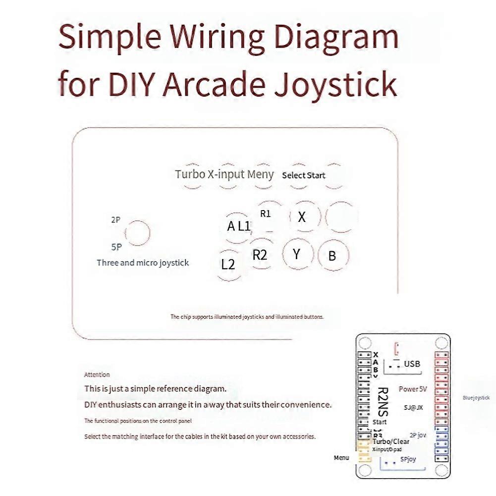 Zero Delay Arcade USB-encoder voor pc, PS3, Switch, Raspberry Pi, Nintendo-joystick, knop, Hitbox-controller (4,8 mm).