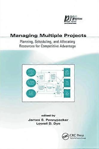 Managing Multiple Projects: Planning, Scheduling, and Allocating Resources for Competitive Advantage