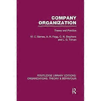 Organizzazione aziendale: teoria e pratica