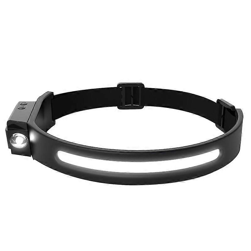 LED Headlamp Rechargeable Powerful Head Torch Waterproof USB