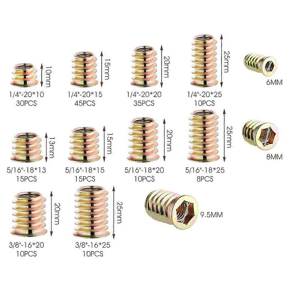 188 Pcs Hexagon Socket Nuts Set, Hex Nuts Assortment Kit, Threaded Insert