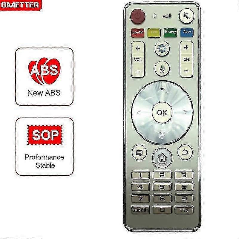 ERF-6A31 for HISENSE TV REMOTE CONTROL ERF6A31[HSfF] Boris