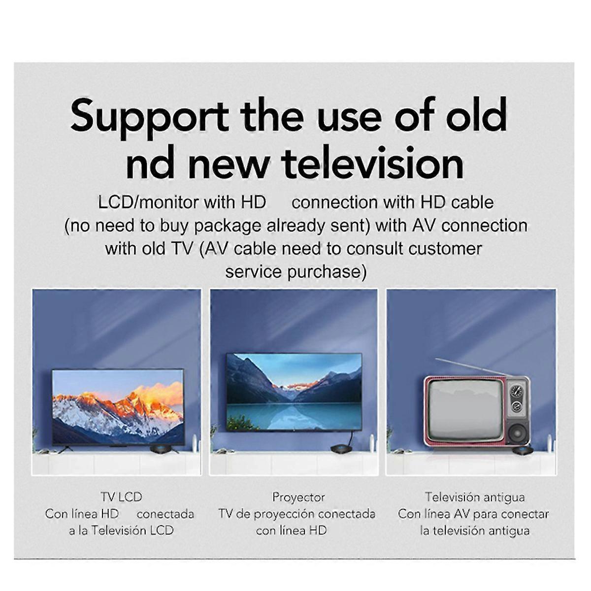For ATV Android 13 TV BOX with Voice Assistant TV Apps UK Plug