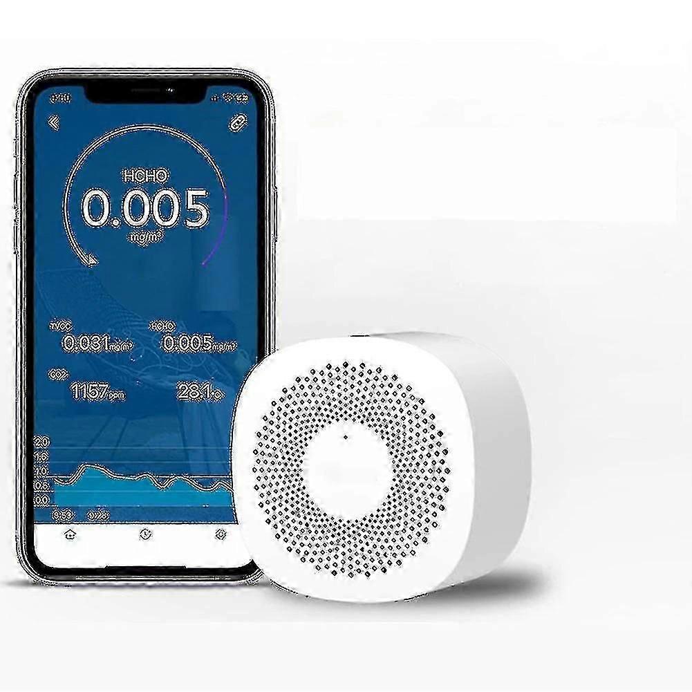 Wireless CO2 Air Quality Monitor with Formaldehyde, TVOC, Carbon Dioxide Sensor & Mobile App Analyzer