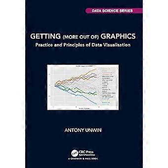 Grafiikan saaminen (enemmän irti): Datan visualisoinnin käytäntö ja periaatteet (Chapman & Hall/CRC Data Science Series)