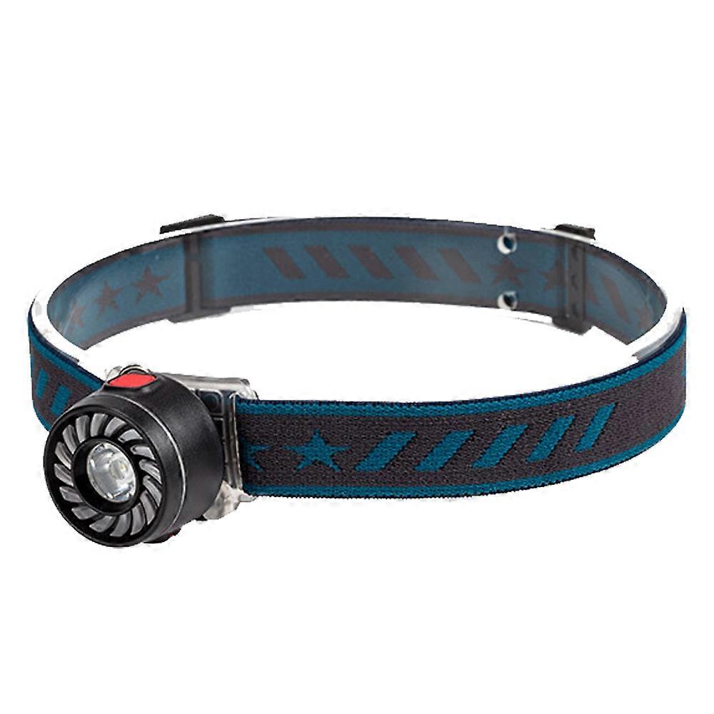 LED Mini Multifunctional Headlamp with Magnet Work Light