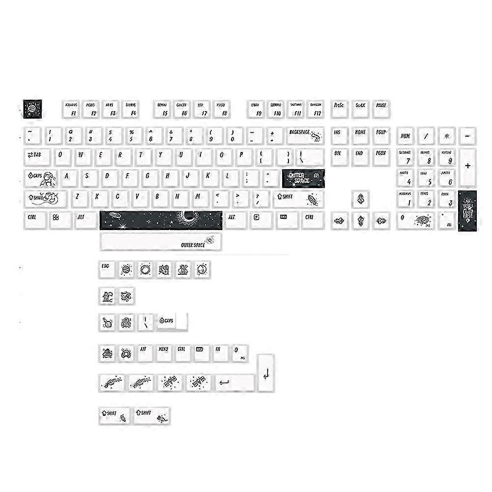 133 Keys Keycaps PBT 5 Sides Dye Sublimation Key Cap Profile Keycap for Mechanical Keyboard DIY Dye