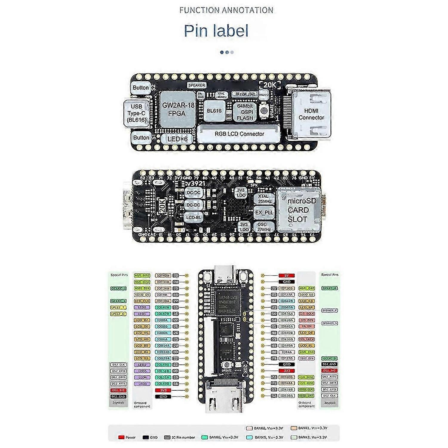 For Tang Nano 20K FPGA Development Board Low-Latency 64Mbits High-Speed RISCV Linux Retro Game Playe