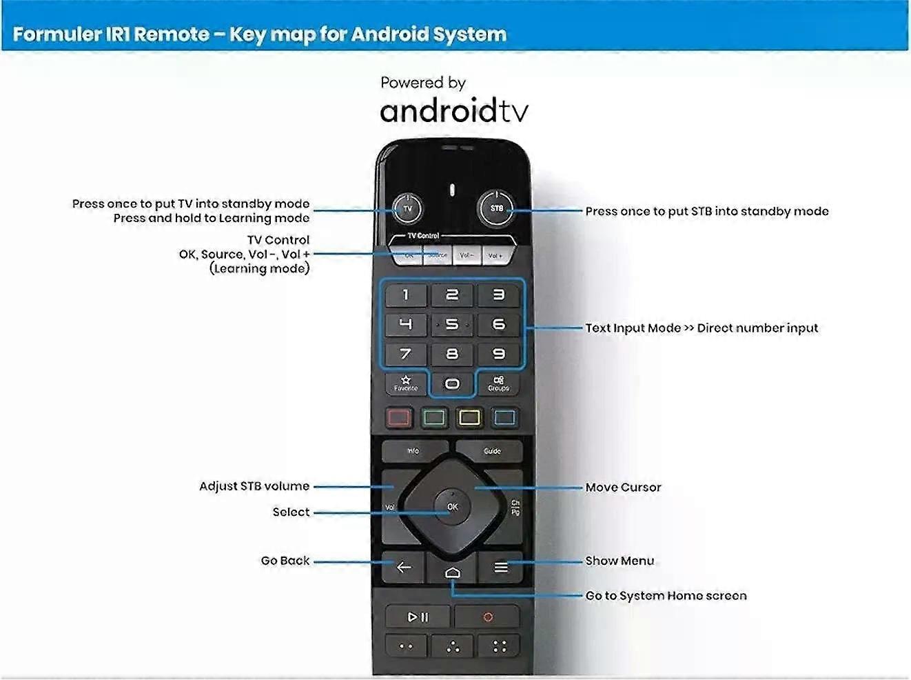 New For GTV-IR1 Hybrid Remote Works With All Dreamlink Boxes