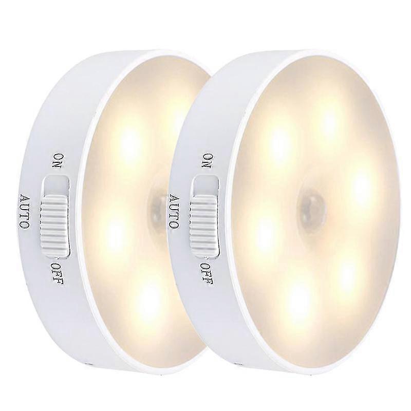 2025 400mah Led Night Light Motion Sensor Wall Mount Light