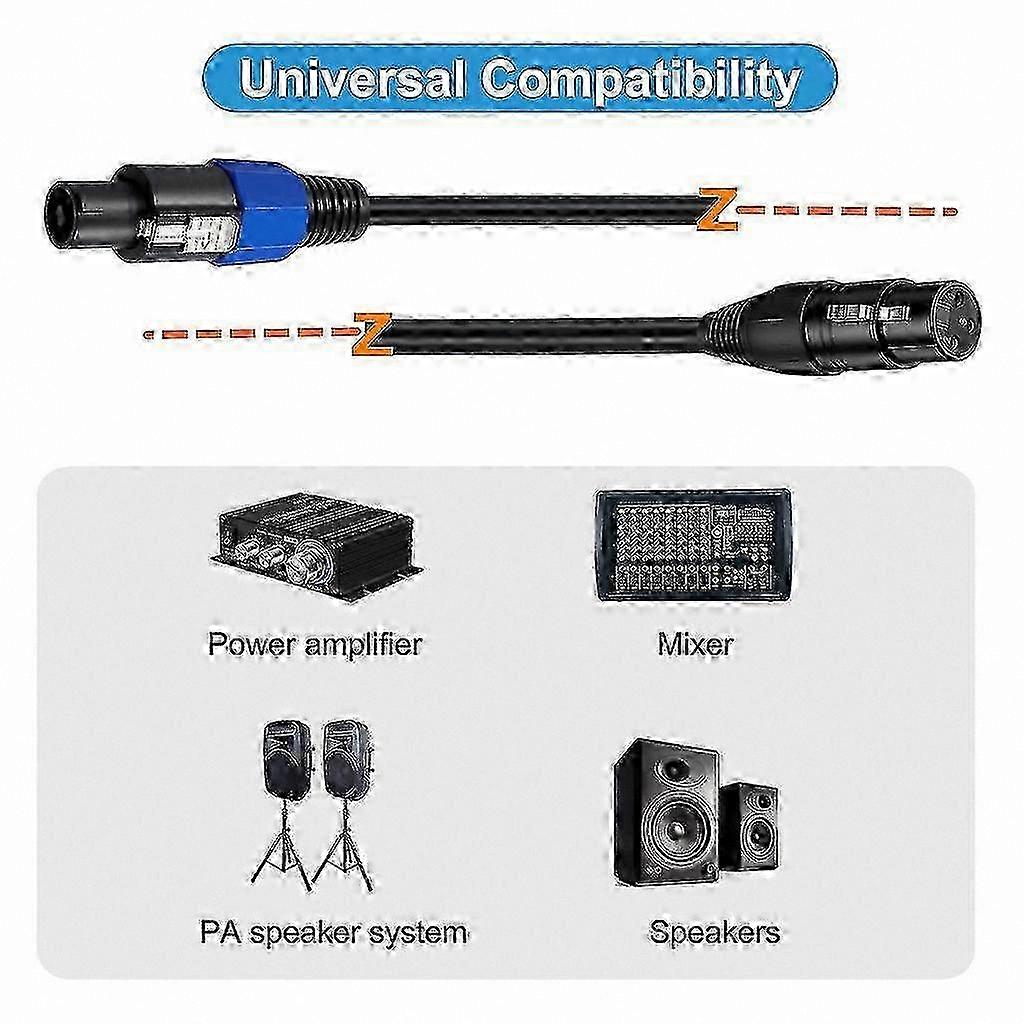 Professional Speakon to XLR 1.8m Cable