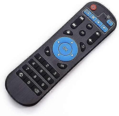 Zk-android Tv Box T9/t95/t95 Max/t95 Max+/q Plus Box Replacement Remote Control