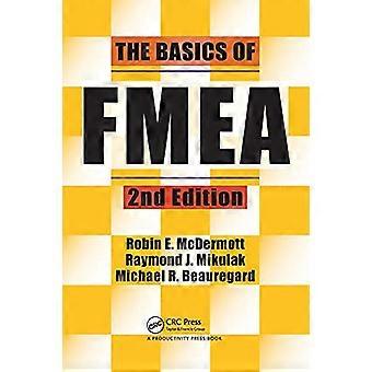 The Basics of FMEA