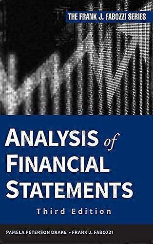 Analysis of Financial Statements