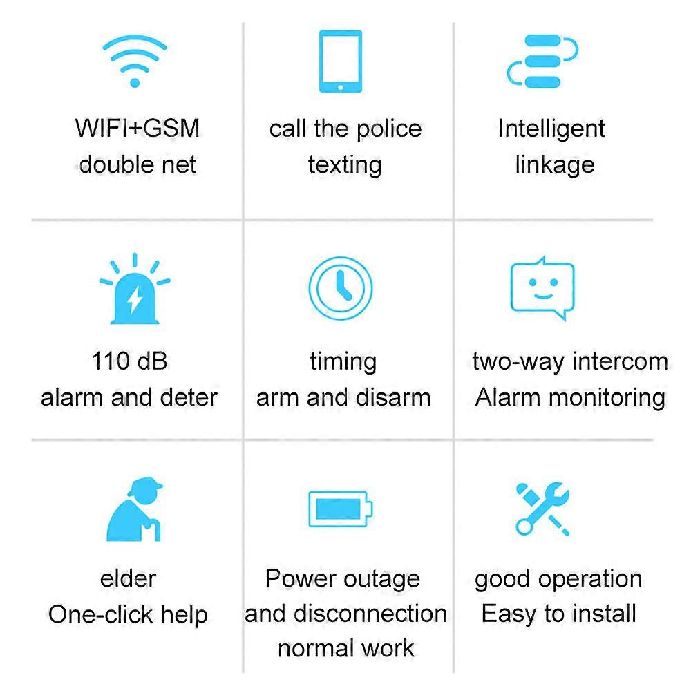Kit Auto Dial GSM+WiFi Wireless GSM Home Security Alarm System Motion Door/Window Sensor Remote Control