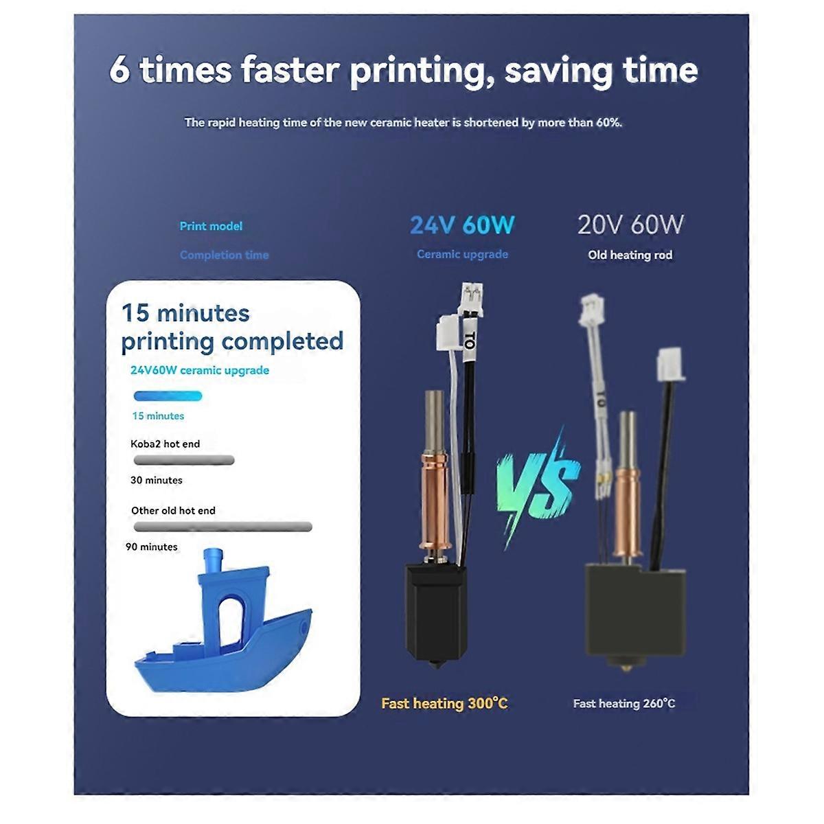 Hotend Kit for Anycubic Kobra 3 24V 60W Print Head