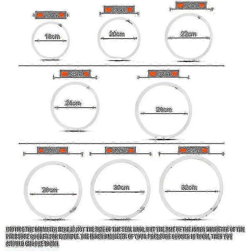 سيليكون ختم طوقا حلقة استبدال الحرارة مقاومة لأدوات طنجرة ضغط المطبخ