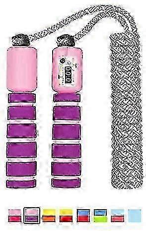 Speed Jump Rope with Counter - Anti-Slip Handles for Fitness and Boxing Training