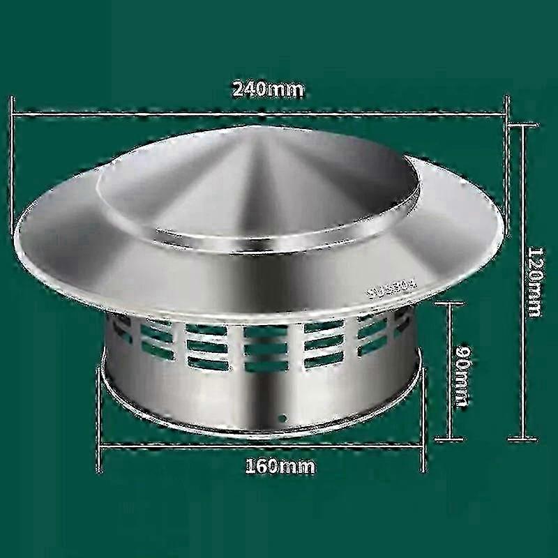 Protector de chimenea de acero inoxidable - Cubierta de tubería con rejilla duradera