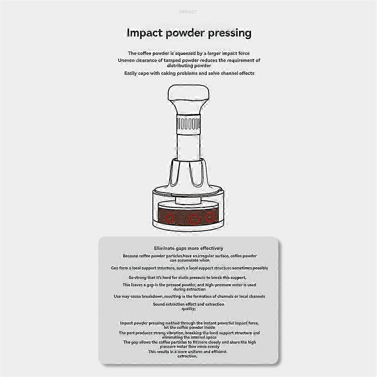unique Espresso Tamper Constant Force Impact Powder 51MM